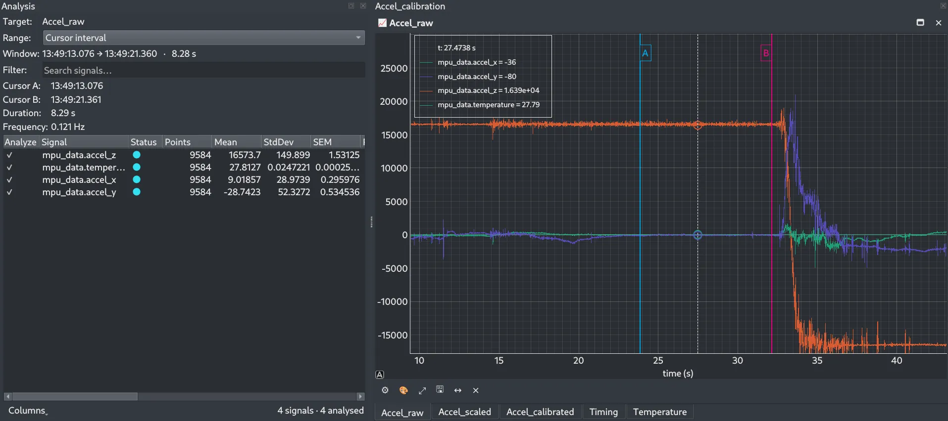 EmbedStudio analysis panel showing sample count, mean, standard deviation and standard error for a capture window